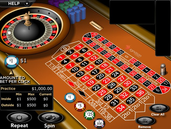 Betsoft Casinos 2021