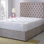 Beds on Finance in UK