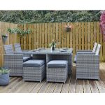 Buy Now, Pay Later On Garden Furniture