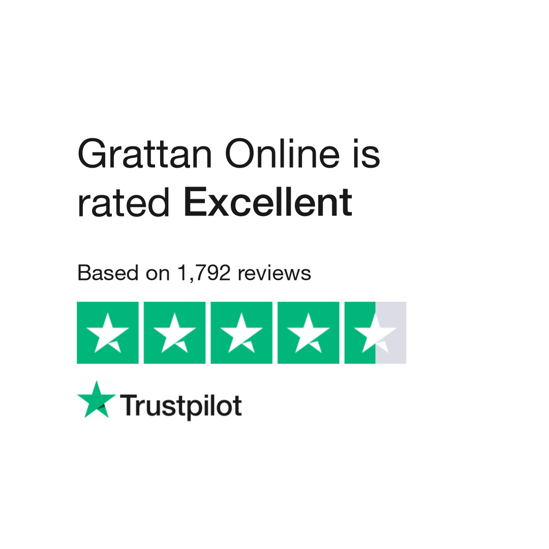 Grattan Online Reviews
